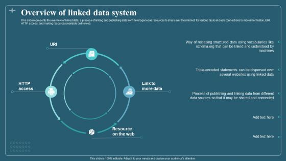 Associated Data IT Overview Of Linked Data System Icons PDF