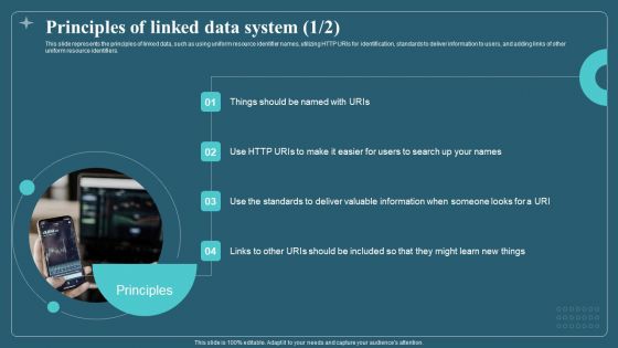 Associated Data IT Principles Of Linked Data System Pictures PDF