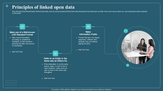 Associated Data IT Principles Of Linked Open Data Icons PDF