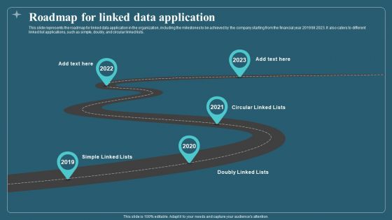 Associated Data IT Roadmap For Linked Data Application Slides PDF