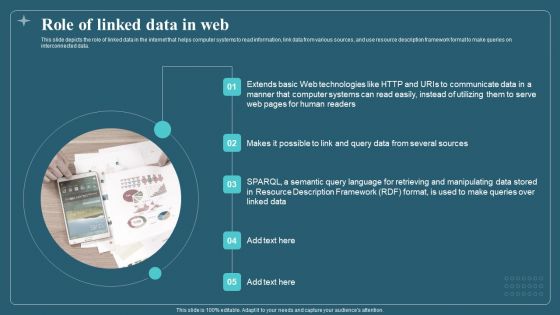 Associated Data IT Role Of Linked Data In Web Ideas PDF