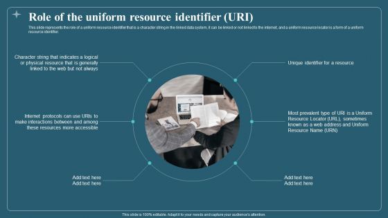 Associated Data IT Role Of The Uniform Resource Identifier URI Download PDF