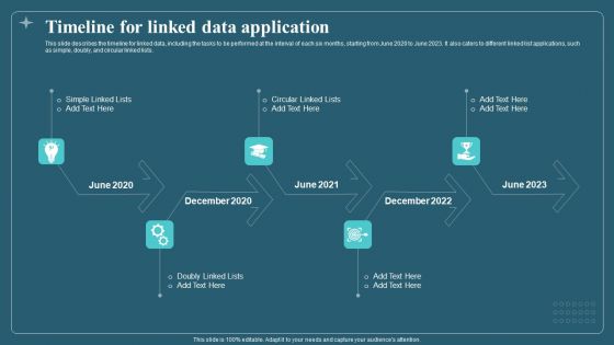 Associated Data IT Timeline For Linked Data Application Slides PDF