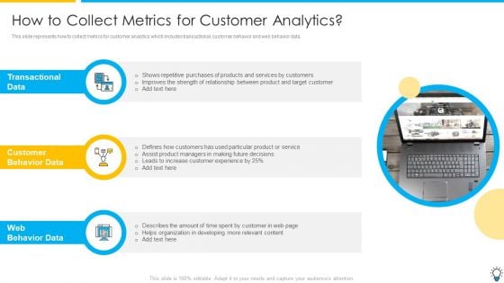 Assuring Management In Product Innovation To Enhance Processes How To Collect Metrics For Customer Analytics Infographics PDF