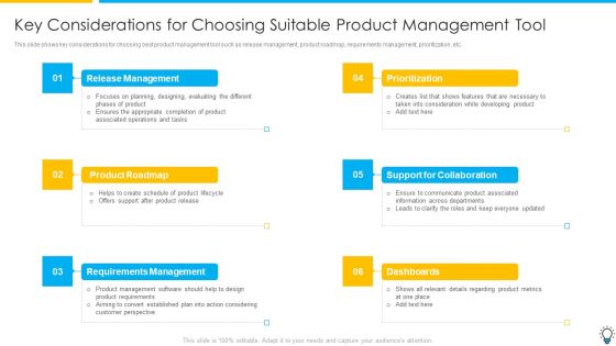 Assuring Management In Product Innovation To Enhance Processes Key Considerations For Choosing Suitable Product Ideas PDF