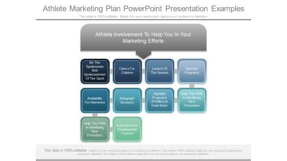 Athlete Marketing Plan Powerpoint Presentation Examples