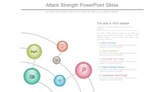 Attack Strength Powerpoint Slides
