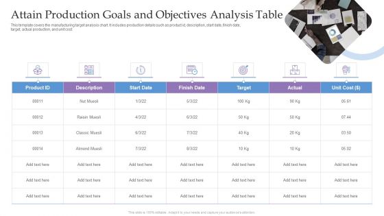 Attain Production Goals And Objectives Analysis Table Ppt Inspiration Picture PDF