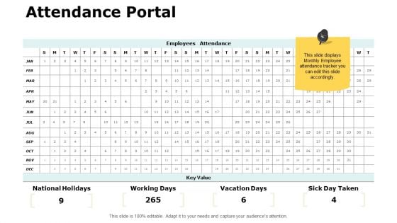 Attendance Portal Planning Ppt PowerPoint Presentation Inspiration Good