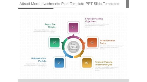 Attract More Investments Plan Template Ppt Slide Templates