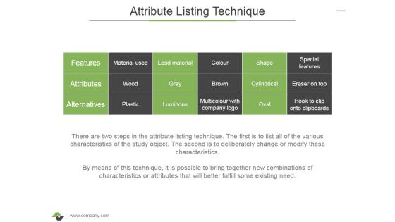 Attribute Listing Technique Ppt PowerPoint Presentation Infographic Template Summary