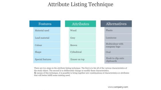 Attribute Listing Technique Ppt PowerPoint Presentation Show