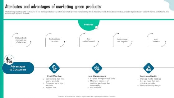 Attributes And Advantages Of Marketing Green Products Structure PDF