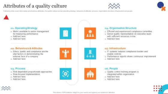 Attributes Of A Quality Culture Quality Control Planning Templates Set 1 Rules PDF Attributes Of A Quality Culture Quality Control Planning Templates Set 1 Rules PDF