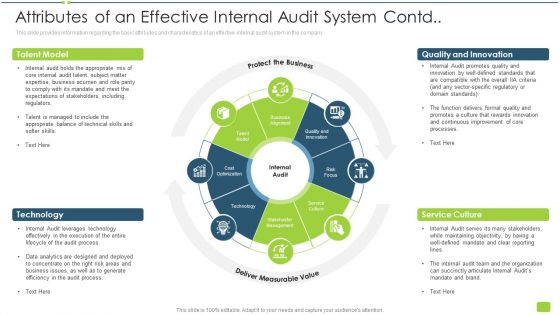 Attributes Of An Effective Internal Audit System Contd Ppt Infographics Layout PDF
