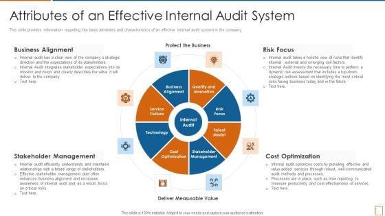 Attributes Of An Effective Internal Audit System Ppt Infographics Master Slide PDF