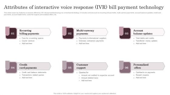 Attributes Of Interactive Voice Response IVR Bill Payment Technology Summary PDF