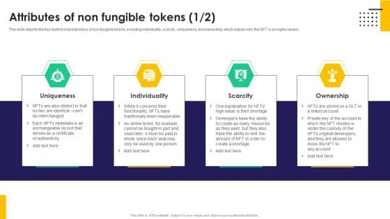 Attributes Of Non Fungible Tokens Ppt PowerPoint Presentation File Gallery PDF