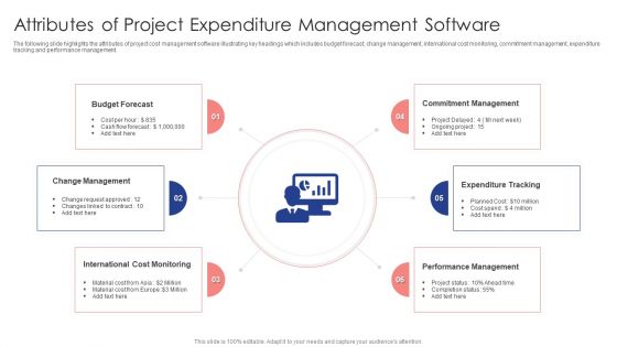 Attributes Of Project Expenditure Management Software Ppt Show Good PDF