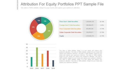 Attribution For Equity Portfolios Ppt Sample File