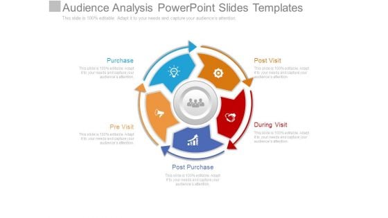 Audience Analysis Powerpoint Slides Templates
