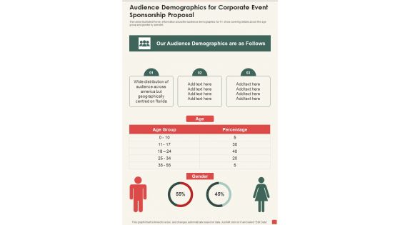 Audience Demographics For Corporate Event Sponsorship Proposal One Pager Sample Example Document Audience Demographics For Corporate Event Sponsorship Proposal One Pager Sample Example Document