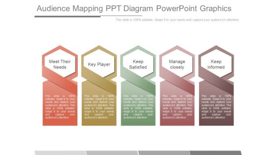 Audience Mapping Ppt Diagram Powerpoint Graphics Audience Mapping Ppt Diagram Powerpoint Graphics