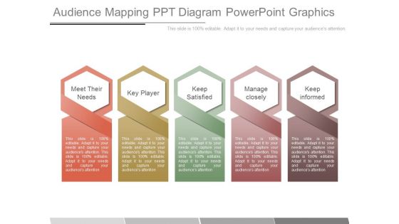 Audience Mapping Ppt Diagram Powerpoint Graphics