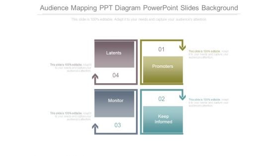 Audience Mapping Ppt Diagram Powerpoint Slides Background