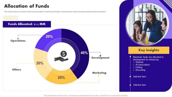 Audio Centric Firm Capital Raising Pitch Deck Allocation Of Funds Template PDF