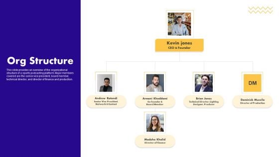 Audio Centric Firm Capital Raising Pitch Deck Org Structure Structure PDF Audio Centric Firm Capital Raising Pitch Deck Org Structure Structure PDF