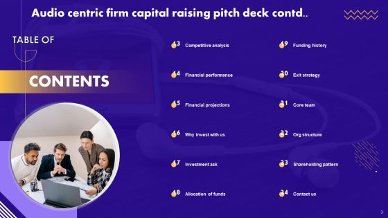 Audio Centric Firm Capital Raising Pitch Deck Ppt PowerPoint Presentation Complete Deck With Slides