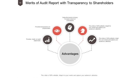 Audit Activity Report Management Information Ppt PowerPoint Presentation Complete Deck