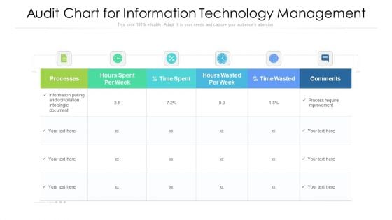 Audit Chart For Information Technology Management Ppt PowerPoint Presentation File Inspiration PDF