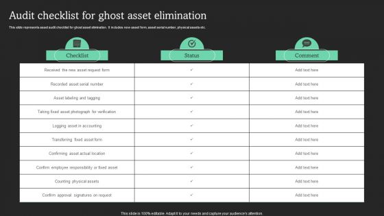 Audit Checklist For Ghost Asset Elimination Clipart PDF