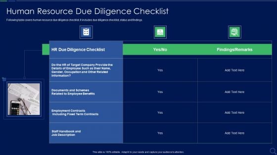 Audit Checklist For Mergers And Acquisitions Human Resource Due Diligence Checklist Sample PDF