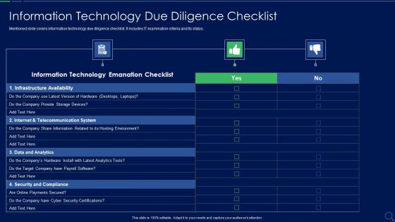 Audit Checklist For Mergers And Acquisitions Information Technology Due Summary PDF