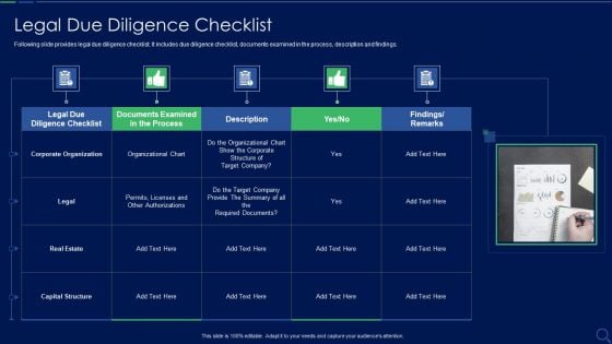 Audit Checklist For Mergers And Acquisitions Legal Due Diligence Checklist Microsoft PDF