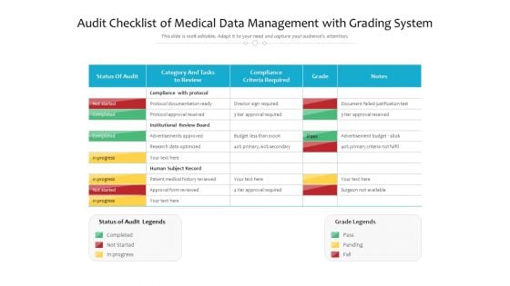 Audit Checklist Of Medical Data Management With Grading System Ppt PowerPoint Presentation Layouts Graphics Example PDF