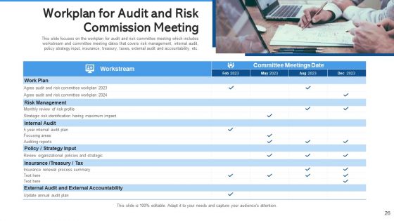 Audit Commission Strengthening Cybersecurity Ppt PowerPoint Presentation Complete Deck With Slides