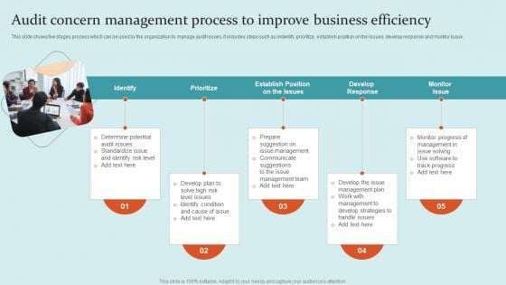 Audit Concern Management Process To Improve Business Efficiency Sample PDF