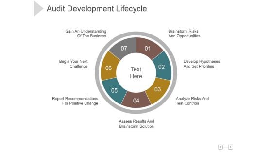 Audit Development Lifecycle Ppt PowerPoint Presentation Picture