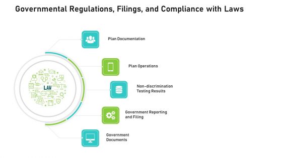 Audit Financial Investment Governmental Regulations Filings Compliance With Laws Infographics PDF Audit Financial Investment Governmental Regulations Filings Compliance With Laws Infographics PDF