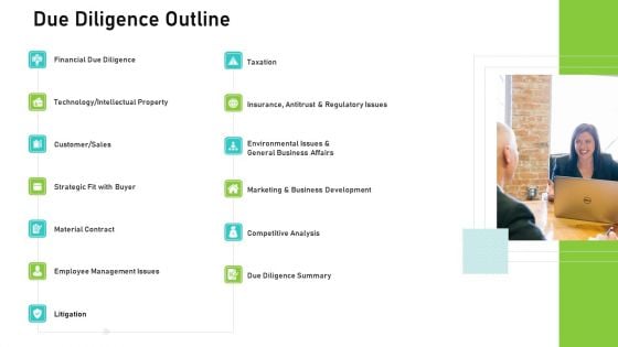 Audit For Financial Investment Due Diligence Outline Themes PDF