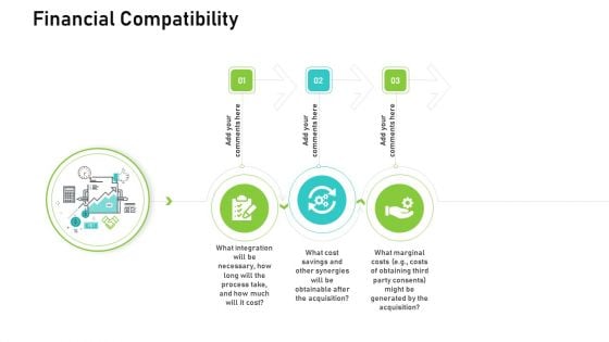 Audit For Financial Investment Financial Compatibility Template PDF