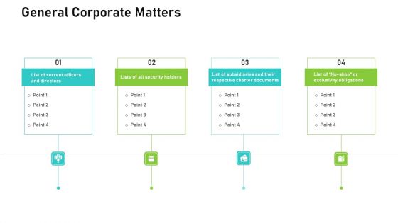 Audit For Financial Investment General Corporate Matters Download PDF