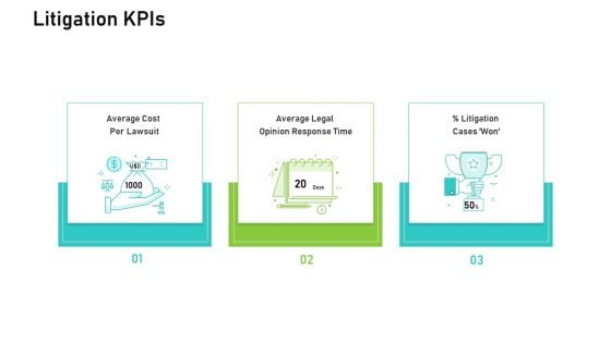 Audit For Financial Investment Litigation Kpis Background PDF Audit For Financial Investment Litigation Kpis Background PDF