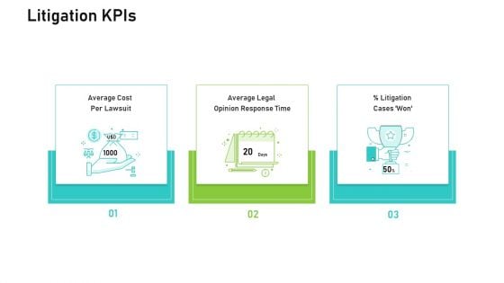 Audit For Financial Investment Litigation Kpis Background PDF