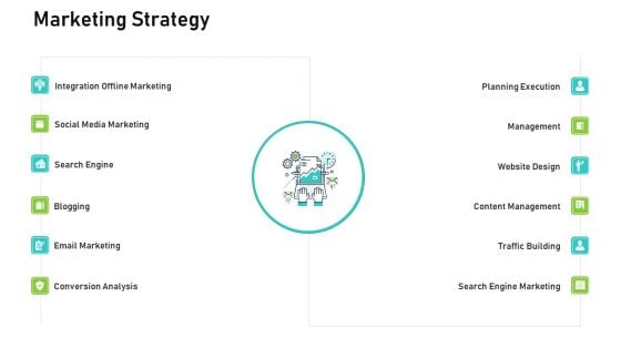 Audit For Financial Investment Marketing Strategy Elements PDF