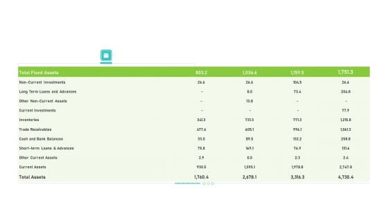 Audit For Financial Investment No Name For Assets Themes PDF